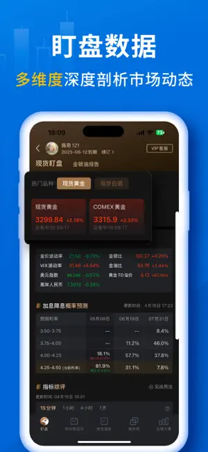 口袋贵金属截图3
